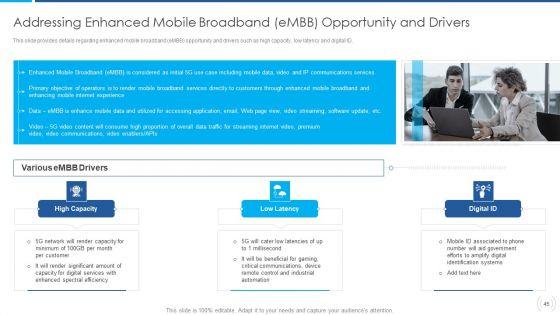 Proactive_Method_For_5G_Deployment_By_Telecom_Companies_Ppt_PowerPoint_Presentation_Complete_Deck_With_Slides_Slide_45.jpg