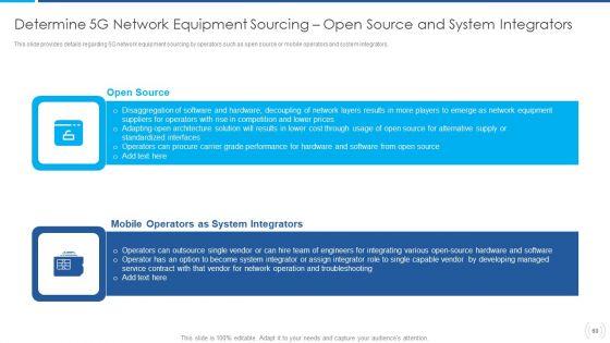 Proactive_Method_For_5G_Deployment_By_Telecom_Companies_Ppt_PowerPoint_Presentation_Complete_Deck_With_Slides_Slide_60.jpg