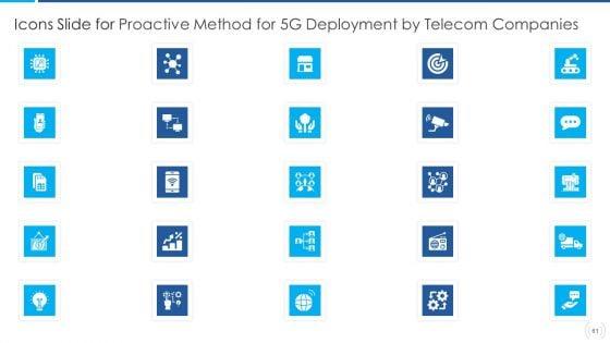 Proactive_Method_For_5G_Deployment_By_Telecom_Companies_Ppt_PowerPoint_Presentation_Complete_Deck_With_Slides_Slide_61.jpg