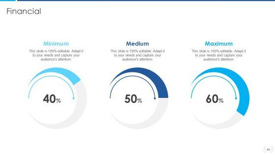 Proactive_Method_For_5G_Deployment_By_Telecom_Companies_Ppt_PowerPoint_Presentation_Complete_Deck_With_Slides_Slide_68.jpg