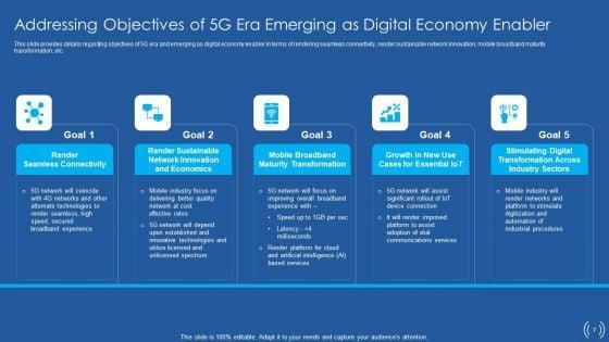 Proactive_Method_For_5G_Deployment_By_Telecom_Companies_Ppt_PowerPoint_Presentation_Complete_Deck_With_Slides_Slide_7.jpg