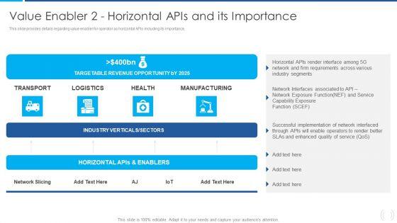 Proactive_Method_For_5G_Deployment_By_Telecom_Companies_Value_Enabler_2_Horizontal_Apis_And_Its_Importance_Clipart_PDF_Slide_1.jpg