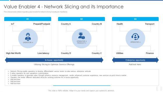 Proactive_Method_For_5G_Deployment_By_Telecom_Companies_Value_Enabler_4_Network_Slicing_And_Its_Importance_Background_PDF_Slide_1.jpg