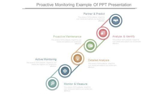 Proactive_Monitoring_Example_Of_Ppt_Presentation_1.jpg