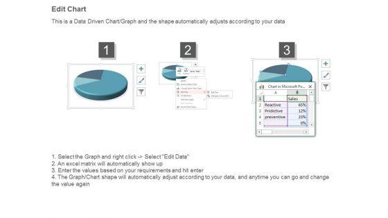 Proactive_Strategies_Layout_Powerpoint_Slides_4.jpg