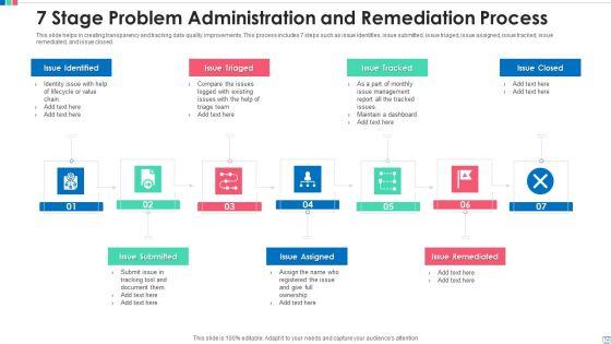 Problem_Administration_Dashboard_Budget_Ppt_PowerPoint_Presentation_Complete_Deck_With_Slides_Slide_12.jpg
