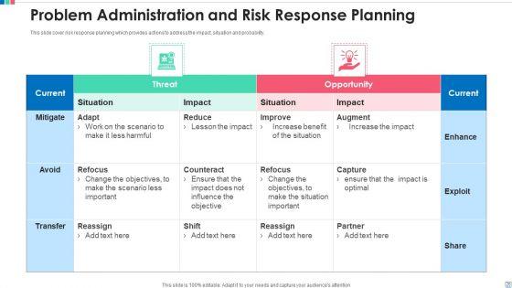 Problem_Administration_Dashboard_Budget_Ppt_PowerPoint_Presentation_Complete_Deck_With_Slides_Slide_26.jpg