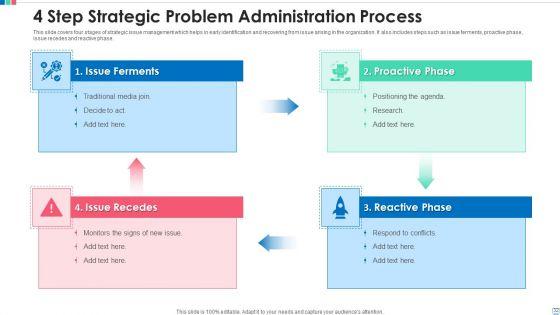 Problem_Administration_Dashboard_Budget_Ppt_PowerPoint_Presentation_Complete_Deck_With_Slides_Slide_32.jpg