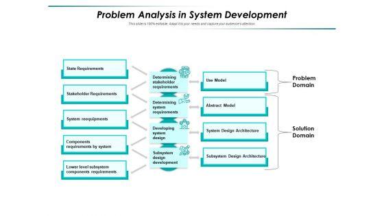 Problem_Analysis_In_System_Development_Ppt_PowerPoint_Presentation_Gallery_Icon_PDF_Slide_1.jpg