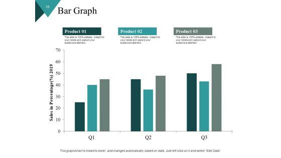 Problem_Analysis_Model_Ppt_PowerPoint_Presentation_Complete_Deck_With_Slides_Slide_10.jpg