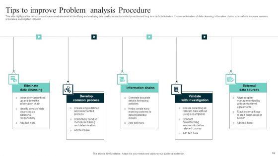Problem_Analysis_Procedure_Ppt_PowerPoint_Presentation_Complete_Deck_With_Slides_Slide_12.jpg