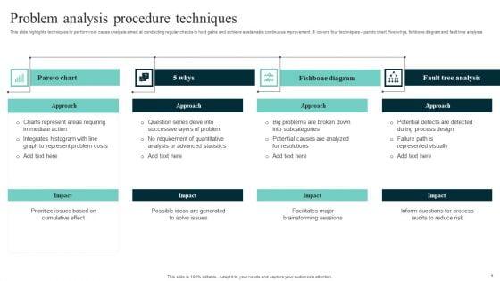 Problem_Analysis_Procedure_Ppt_PowerPoint_Presentation_Complete_Deck_With_Slides_Slide_3.jpg