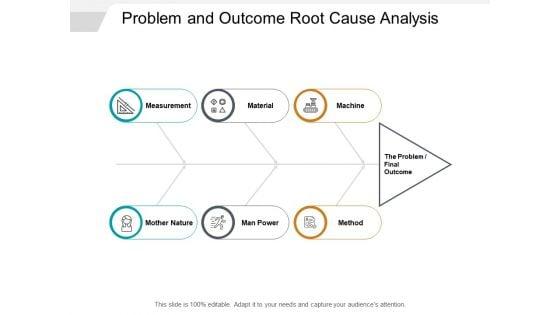Problem_And_Outcome_Root_Cause_Analysis_Ppt_PowerPoint_Presentation_Slides_Display_Slide_1.jpg