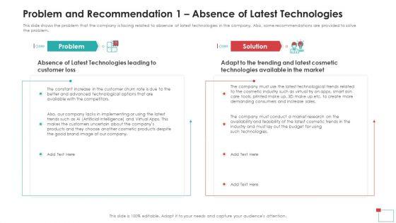 Problem_And_Recommendation_1_Absence_Of_Latest_Technologies_Mockup_PDF_Slide_1.jpg