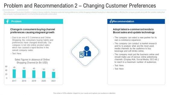Problem_And_Recommendation_2_Changing_Customer_Preferences_Brochure_PDF_Slide_1.jpg
