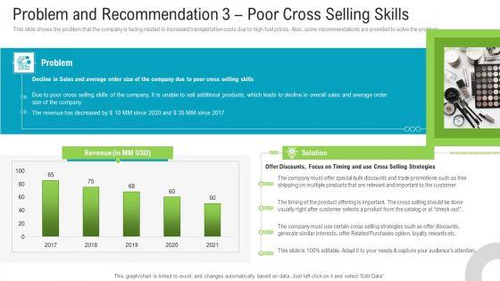 Problem_And_Recommendation_3_Poor_Cross_Selling_Skills_Download_PDF_Slide_1.jpg