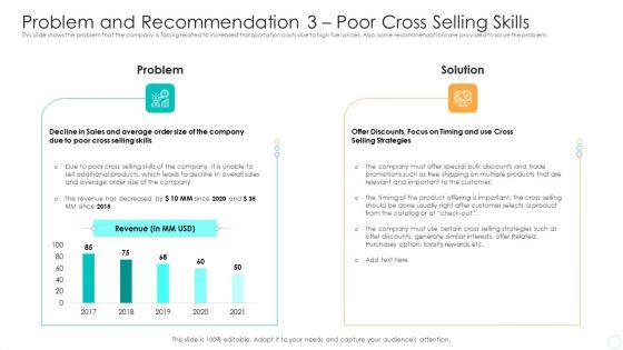 Problem_And_Recommendation_3_Poor_Cross_Selling_Skills_Introduction_PDF_Slide_1.jpg