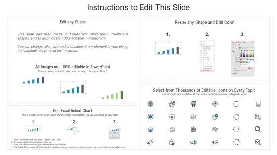 Problem_And_Recommendation_Loss_Of_Customer_Base_Demonstration_PDF_Slide_2.jpg