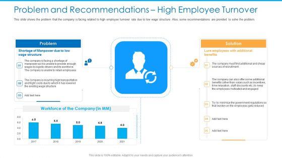 Problem_And_Recommendations_High_Employee_Turnover_Ideas_PDF_Slide_1.jpg