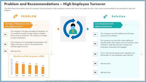Problem_And_Recommendations_High_Employee_Turnover_Mockup_PDF_Slide_1.jpg