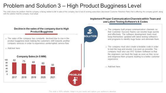 Problem_And_Solution_3_High_Product_Bugginess_Level_Ppt_Outline_Graphics_PDF_Slide_1.jpg