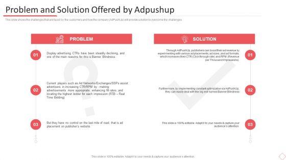 Problem_And_Solution_Offered_By_Adpushup_Ppt_Show_PDF_Slide_1.jpg