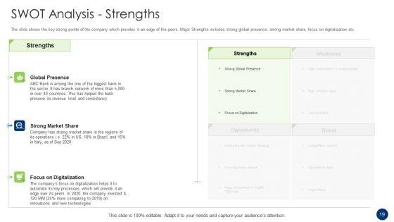 Problem_And_Solution_Recognition_In_A_Procedure_Ppt_PowerPoint_Presentation_Complete_Deck_With_Slides_Slide_19.jpg