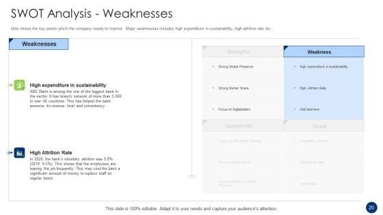 Problem_And_Solution_Recognition_In_A_Procedure_Ppt_PowerPoint_Presentation_Complete_Deck_With_Slides_Slide_20.jpg