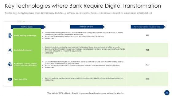 Problem_And_Solution_Recognition_In_A_Procedure_Ppt_PowerPoint_Presentation_Complete_Deck_With_Slides_Slide_25.jpg