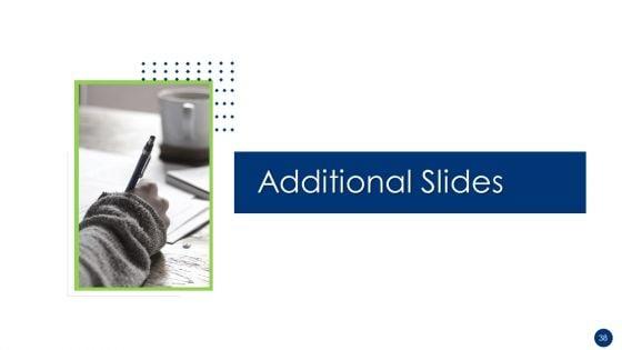 Problem_And_Solution_Recognition_In_A_Procedure_Ppt_PowerPoint_Presentation_Complete_Deck_With_Slides_Slide_38.jpg