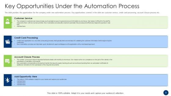 Problem_And_Solution_Recognition_In_A_Procedure_Ppt_PowerPoint_Presentation_Complete_Deck_With_Slides_Slide_9.jpg