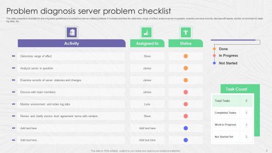 Problem_Diagnosis_Ppt_PowerPoint_Presentation_Complete_Deck_With_Slides_Slide_3.jpg
