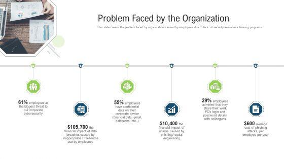 Problem_Faced_By_The_Organization_Ppt_Styles_Layouts_PDF_Slide_1.jpg