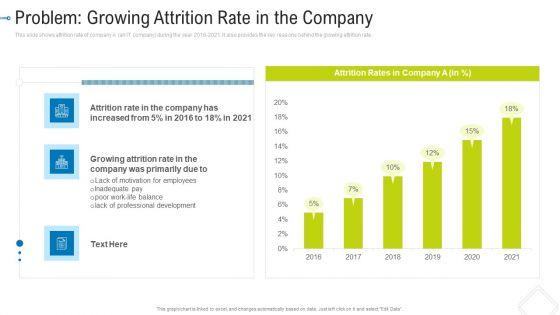 Problem_Growing_Attrition_Rate_In_The_Company_Mockup_PDF_Slide_1.jpg