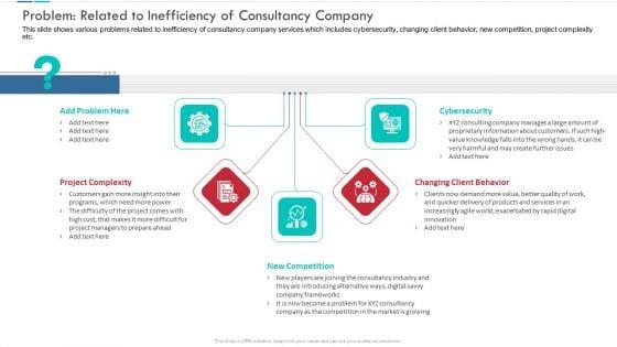 Problem_Related_To_Inefficiency_Of_Consultancy_Company_Graphics_PDF_Slide_1.jpg