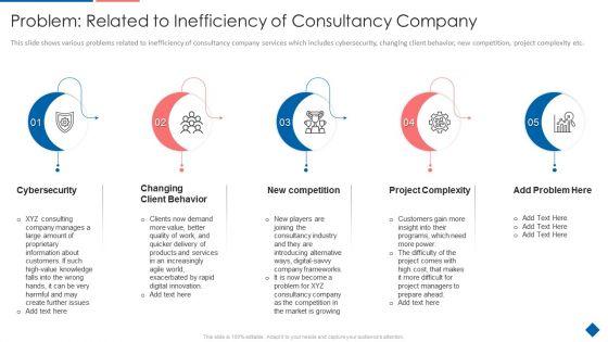 Problem_Related_To_Inefficiency_Of_Consultancy_Company_Mockup_PDF_Slide_1.jpg