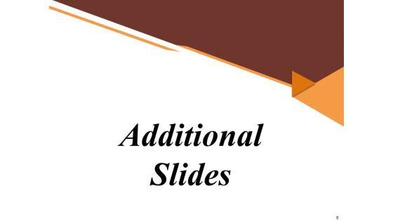 Problem_Solving_And_Decision_Making_Ppt_PowerPoint_Presentation_Complete_Deck_With_Slides_Slide_8.jpg