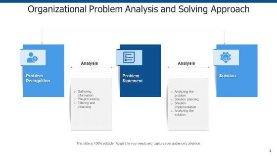 Problem_Solving_Method_Business_Goal_Ppt_PowerPoint_Presentation_Complete_Deck_Slide_4.jpg