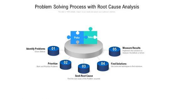 Problem_Solving_Process_With_Root_Cause_Analysis_Ppt_PowerPoint_Presentation_Icon_Deck_PDF_Slide_1.jpg