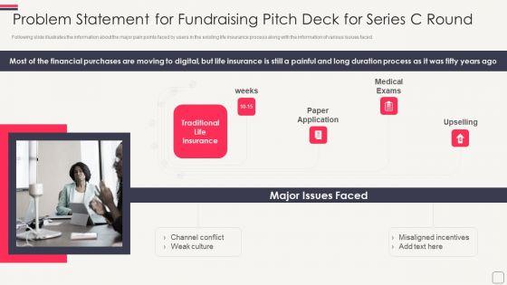 Problem_Statement_For_Fundraising_Pitch_Deck_For_Series_C_Round_Microsoft_PDF_Slide_1.jpg