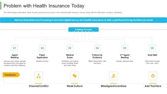Problem_With_Health_Insurance_Today_Template_PDF_Slide_1.jpg
