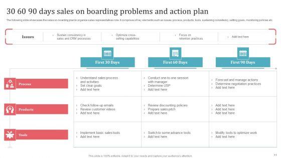 Problems_Action_Plan_Ppt_PowerPoint_Presentation_Complete_Deck_With_Slides_Slide_11.jpg