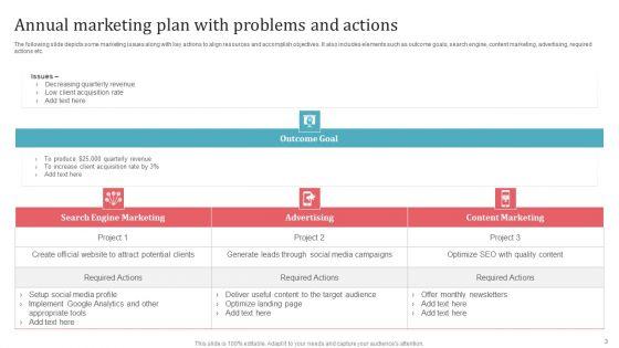 Problems_Action_Plan_Ppt_PowerPoint_Presentation_Complete_Deck_With_Slides_Slide_3.jpg