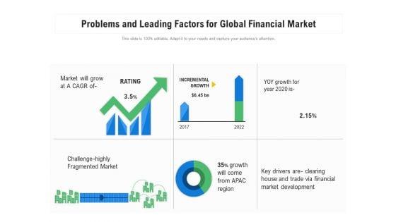 Problems_And_Leading_Factors_For_Global_Financial_Market_Ppt_PowerPoint_Presentation_Professional_Diagrams_PDF_Slide_1.jpg