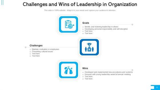 Problems_And_Opportunities_Developed_Ppt_PowerPoint_Presentation_Complete_Deck_With_Slides_Slide_6.jpg