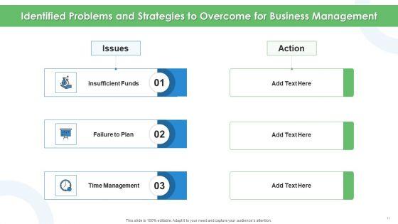 Problems_And_Strategies_To_Overcome_Risk_Mitigation_Ppt_PowerPoint_Presentation_Complete_Deck_With_Slides_Slide_11.jpg