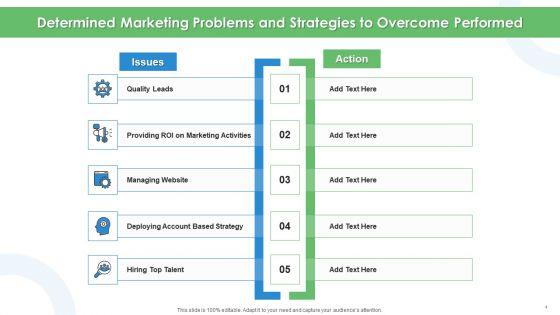 Problems_And_Strategies_To_Overcome_Risk_Mitigation_Ppt_PowerPoint_Presentation_Complete_Deck_With_Slides_Slide_4.jpg