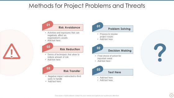Problems_And_Threats_Ppt_PowerPoint_Presentation_Complete_With_Slides_Slide_4.jpg