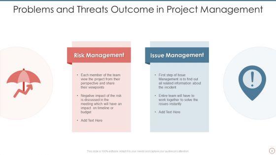 Problems_And_Threats_Ppt_PowerPoint_Presentation_Complete_With_Slides_Slide_9.jpg