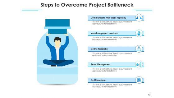 Problems_Business_Management_Ppt_PowerPoint_Presentation_Complete_Deck_Slide_10.jpg
